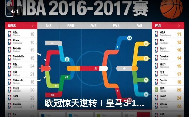 欧冠惊天逆转！皇马3-1绝杀曼城 本泽马加时赛双响锁定决赛席位 - 4